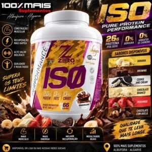 Iso Zero